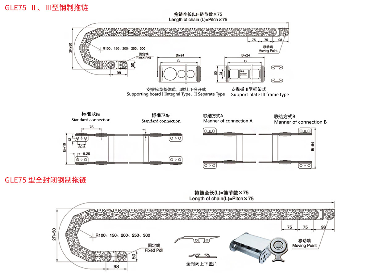 GLE75型钢铝拖链