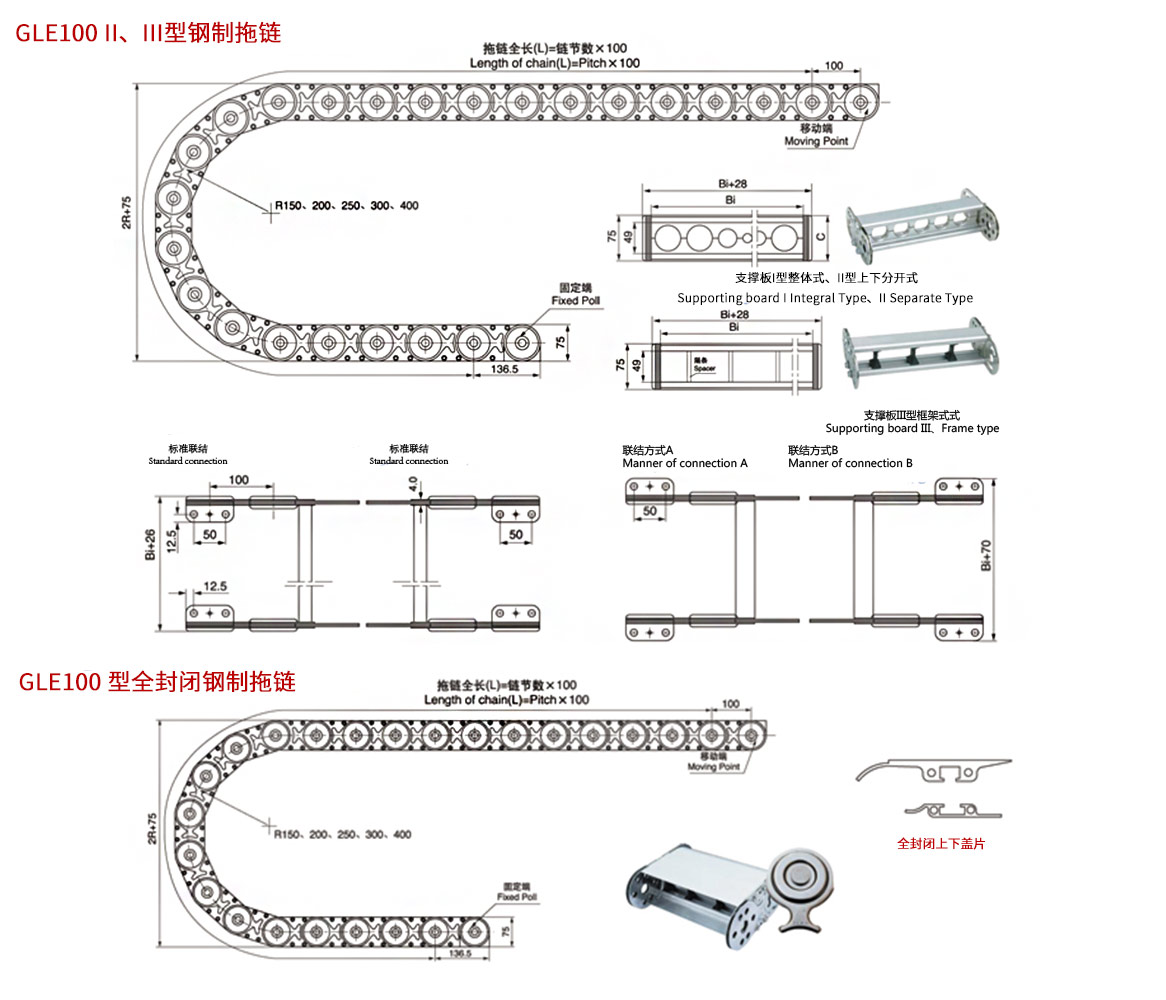 GLE100型钢铝拖链