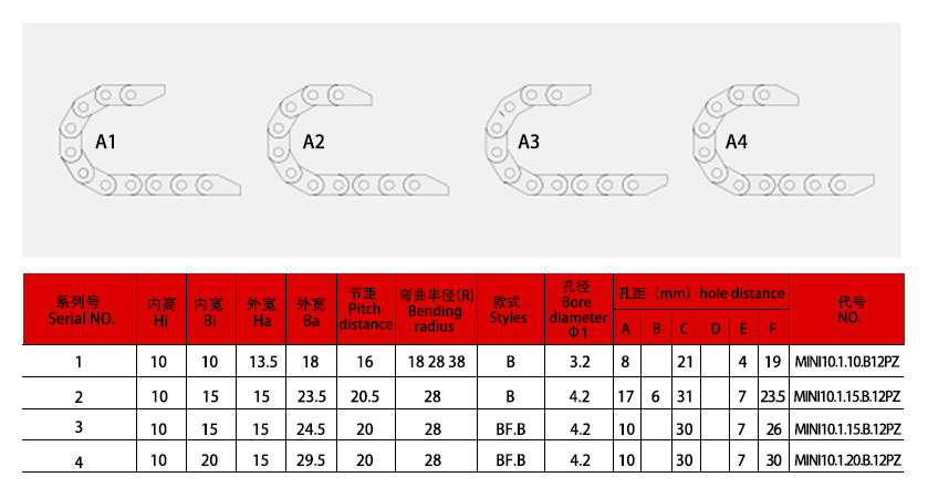 10系列微小型拖链规格表