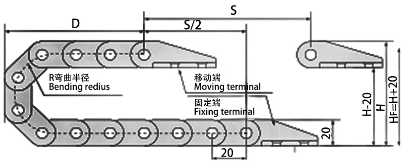 15系列微小型拖链技术参数表