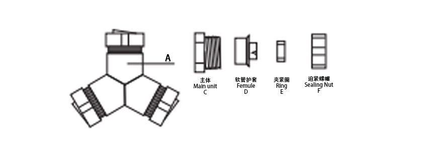 锌合金Y型三通接头